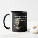 Recherche de esclave tasses Esclavage
