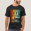 Recherche de january tshirts 1973