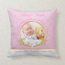 Recherche de information de naissance coussins Garderie