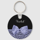 Recherche de jaguar porteclés Chic