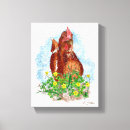 Recherche de poules toiles Poulet