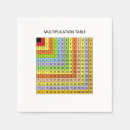 Recherche de math serviettes Enseignant