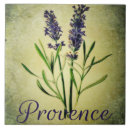 Recherche de provence carreaux Dessin