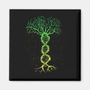 Recherche de la génétique magnets Arbre