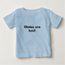 Recherche de cholas Espagnol