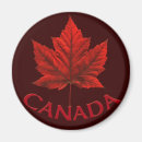 Recherche de dessin amusant magnets Frigo