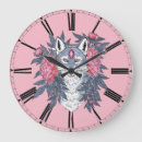 Recherche de wolfs horloges Sauvage