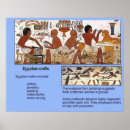 Recherche de education posters History