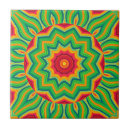 Recherche de mandala carreaux Symbole