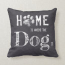 Recherche de maison de chien coussins Amoureux des chiens