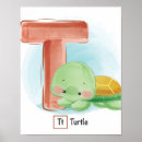 Recherche de tortue posters Aquarelle