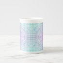 Recherche de déformée tasses Motif