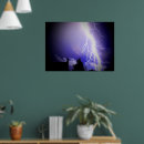 Recherche de mauvais temps posters Météo