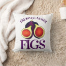 Recherche de figues coussins Nourriture