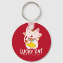Recherche de lucky cat Maneki neko