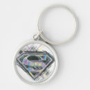 Recherche de linda porteclés Krypton
