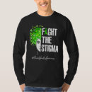 Recherche de stigmatisation vêtements Combattre