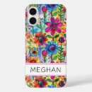 Recherche de rétro iphone coques Pour elle