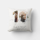 Recherche de surprise décoration coussins Couple