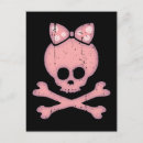 Recherche de carte de pirate posters Pour elle