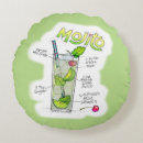Recherche de mojito coussins Boissons