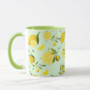Recherche de summer café tasses Fruit