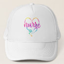 Recherche de stéthoscope casquettes Pour tous