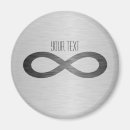 Recherche de infinité magnets Symbole