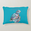 Recherche de tortue enfant coussins Décoration de pépinière