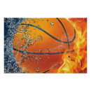 Recherche de slam dunk posters Basket