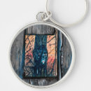 Recherche de guide porteclés Spirituel