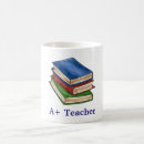 Recherche de bibliothécaire tasses Enseignant