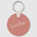 Recherche de design porteclés Pour elle