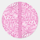 Recherche de ethnique autocollants Indien