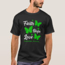 Recherche de gastroschisis Amour