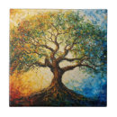 Recherche de spirituel carreaux Peinture
