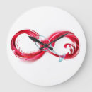 Recherche de vin rouge horloges Boisson