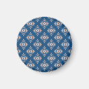 Recherche de turc magnets Arabesque