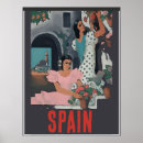 Recherche de danse flamenco posters Guitare