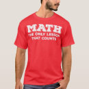 Recherche de professeur de maths drôle tshirts Équation