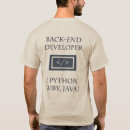 Recherche de programmateur de logiciel tshirts Pour lui