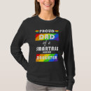 Recherche de smartass tshirts Fier