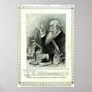 Recherche de expérience scientifique posters Anglais