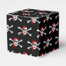 Recherche de skull ballotins Boîte