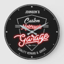 Recherche de motards horloges Moto