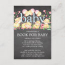 Recherche de little lamb baby shower invitations Agneau