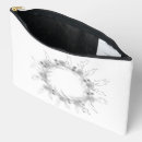 Recherche de textes cosmétiques pochettes Entreprise