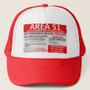 Recherche de théorie casquettes Aliens
