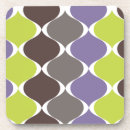 Recherche de graphite bar Motif