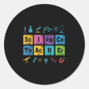 Recherche de professeur de sciences autocollants Chimie